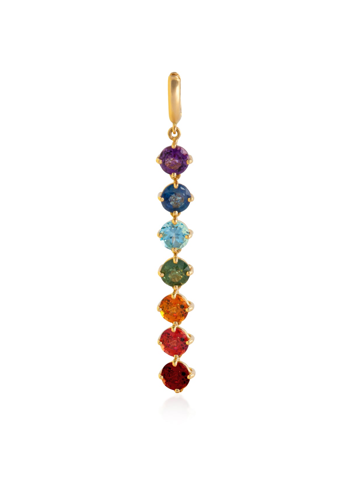 Chakras