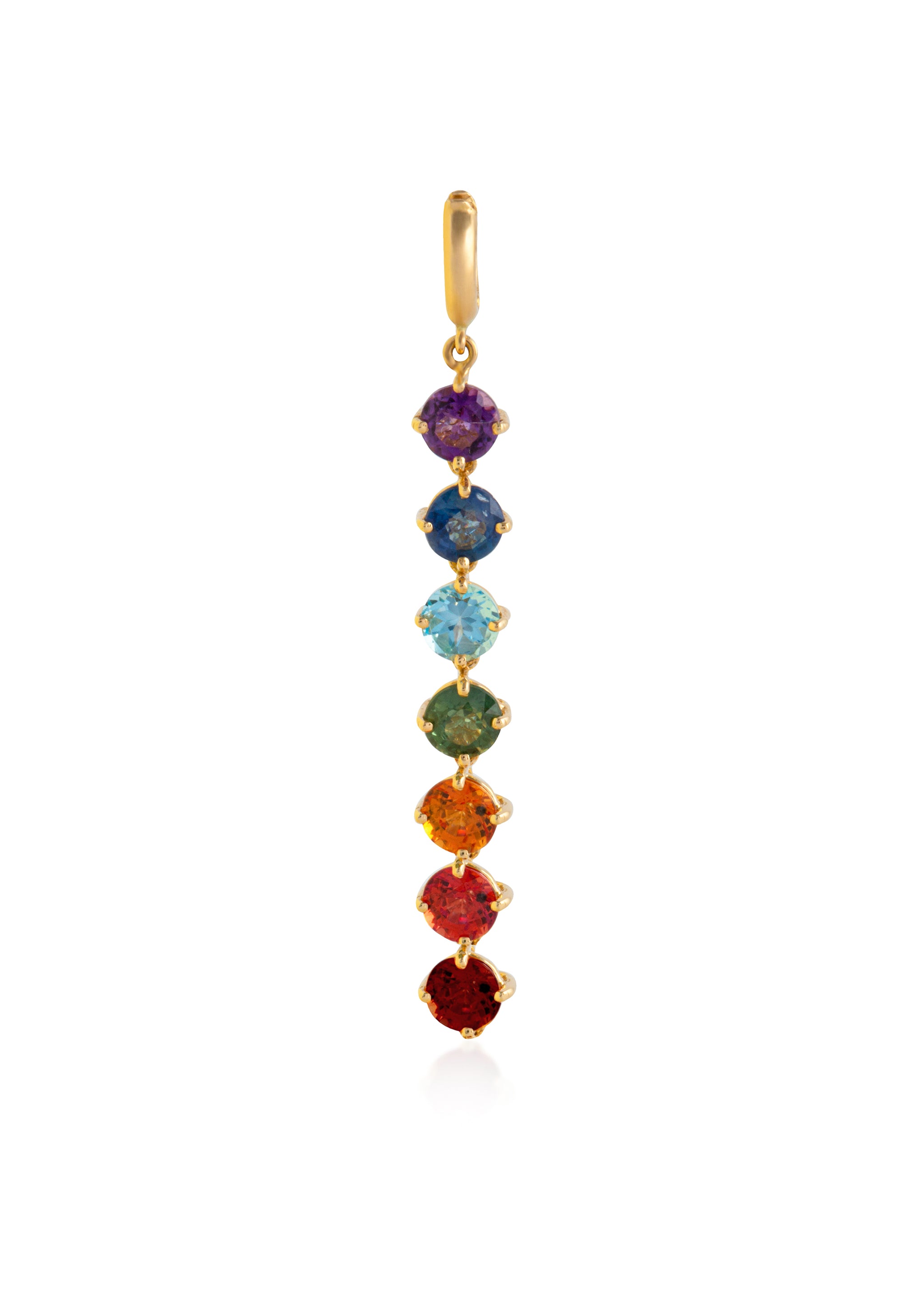 Chakras